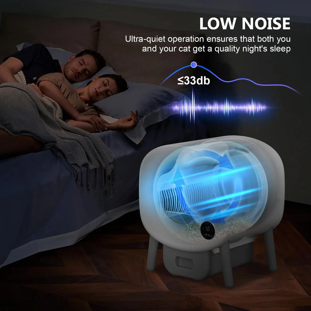 Automatic Cat Litter Box With App