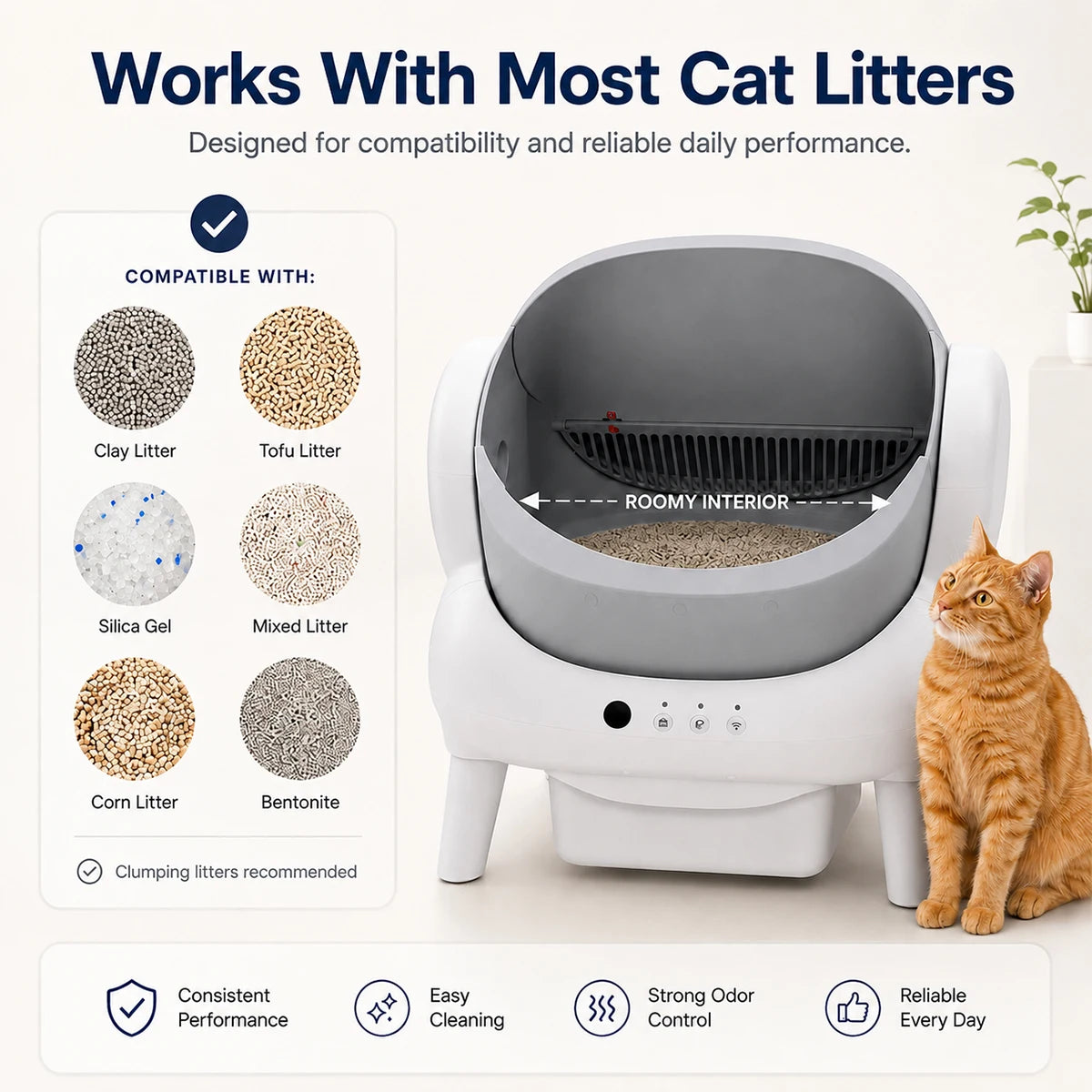 Smart Automatic Cat Litter Box Offering Self Cleaning And App Integration
