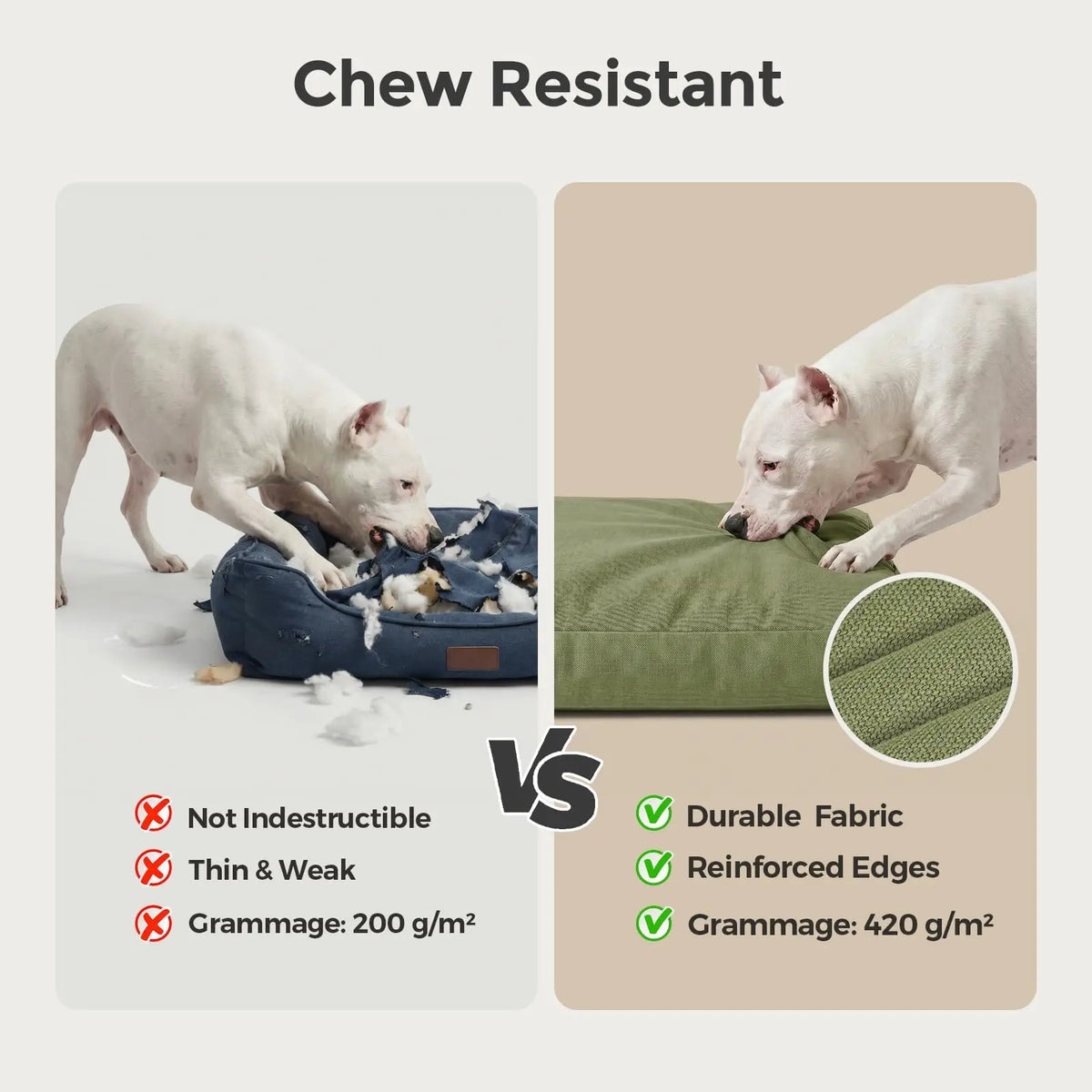 42-Inch Water-Resistant Canvas Dog Bed with Removable Cover Pet and Home Outlet