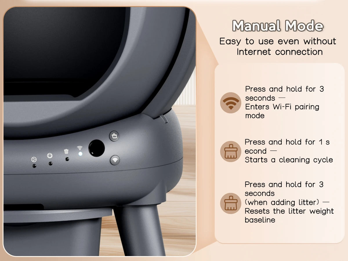 Smart Self Cleaning Litter Box With Dual Safety Sensors
