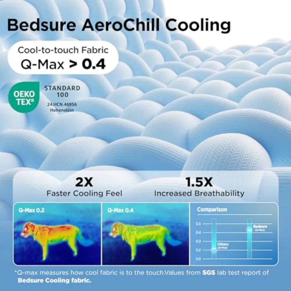 Cooling Mat for Medium