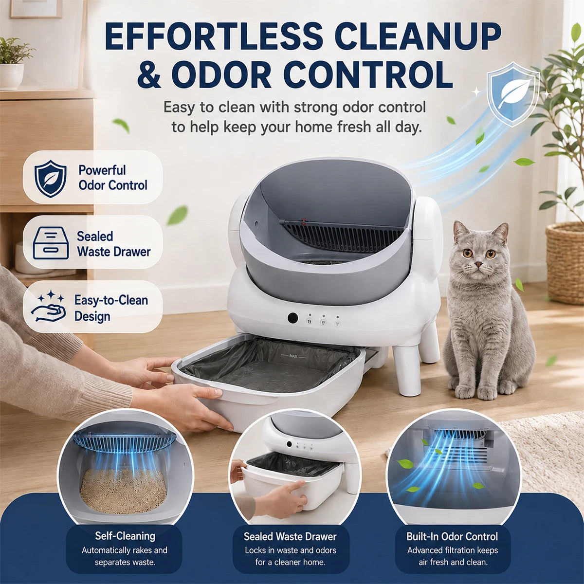 Smart Automatic Cat Litter Box Offering Self Cleaning And App Integration