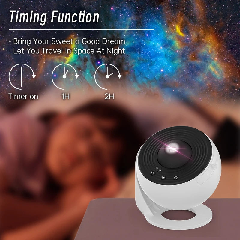 Night Light Galaxy Projector Starry Sky Projector 360° Rotate Planetarium Lamp For Kids Bedroom Valentines Day Gift Wedding Deco Pet and Home Outlet