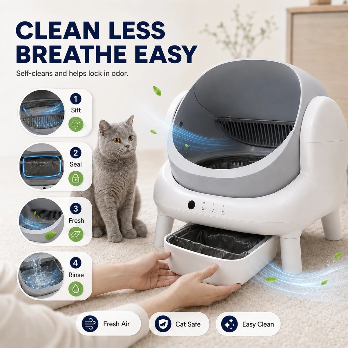 Smart Automatic Cat Litter Box Offering Self Cleaning And App Integration