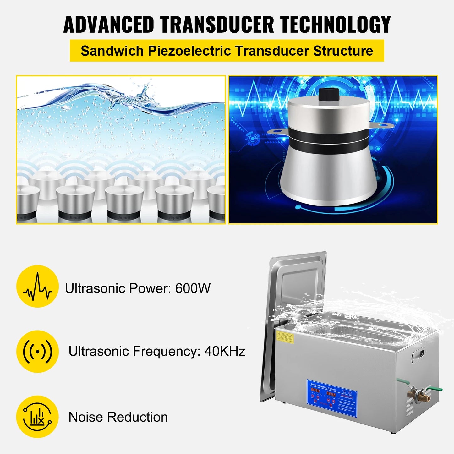 SucceBuy Ultrasonic Cleaner For Dishes And Home Cleaning