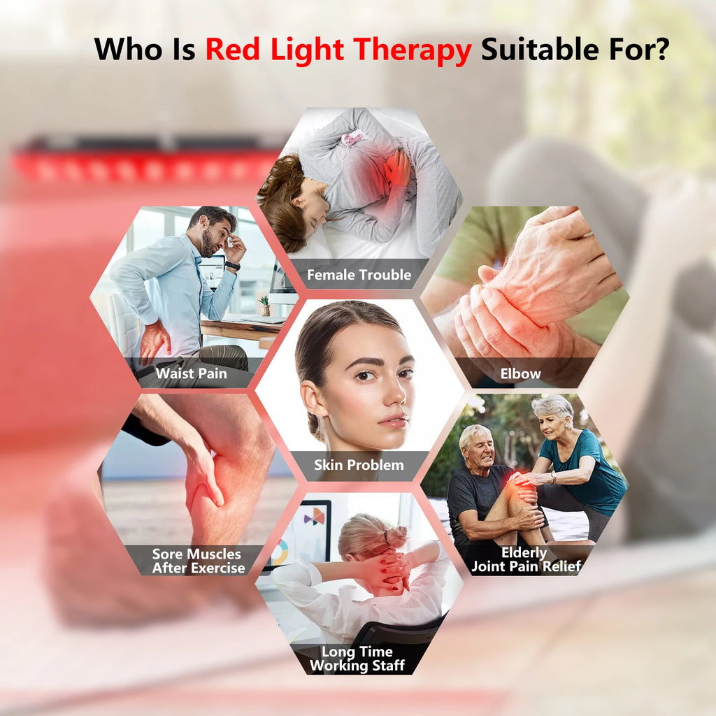 Astarexin Red Light Therapy Panel, 660nm & 850nm Dual-head Infrared LED Light Lamps for Full Body Use, Home Light Device for Face, Body & Daily Wellness Pet and Home Outlet