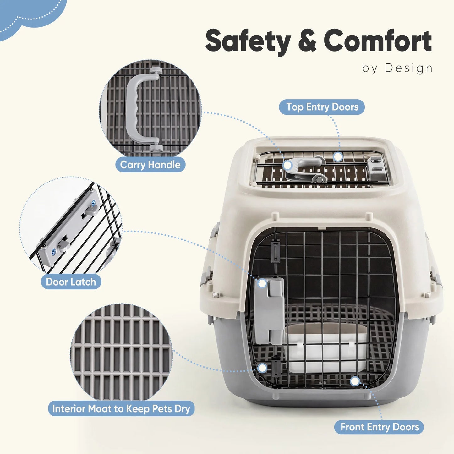 Secure Top Load Pet Carrier With Bowls For Small Dogs