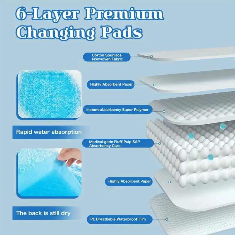 Premium Disposable Dog Training Pads With Super Absorbency And Leakproof