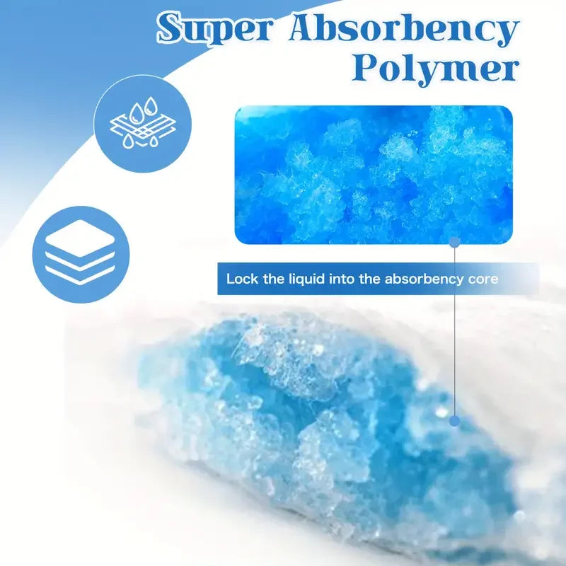 Premium Disposable Dog Training Pads With Super Absorbency And Leakproof