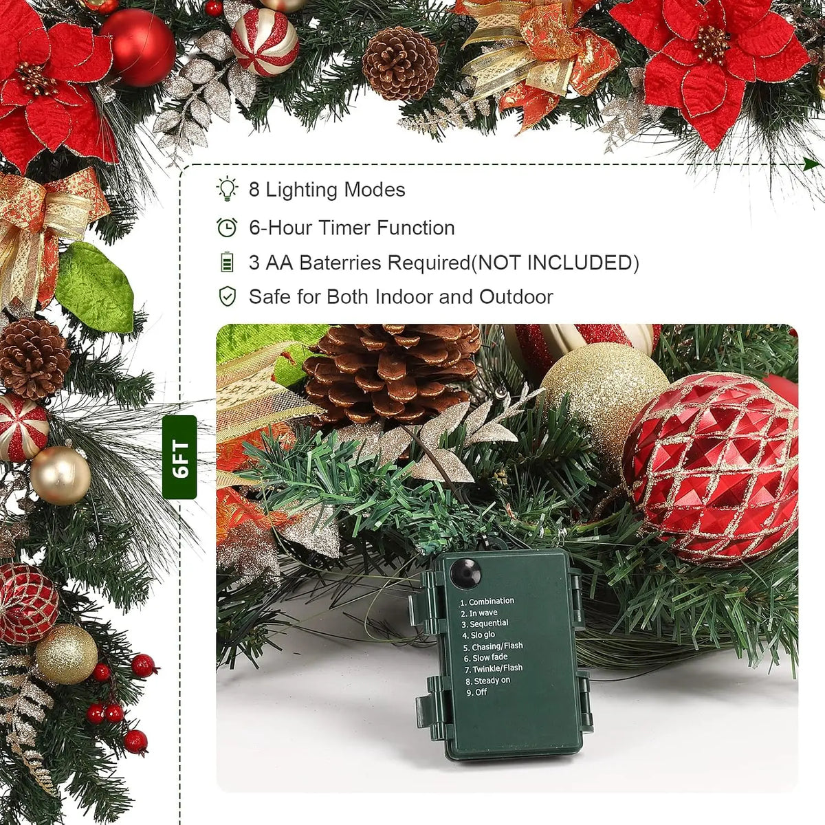 Garvee Christmas Garland With Poinsettias Pine Cones Berries And Lights Pet and Home Outlet