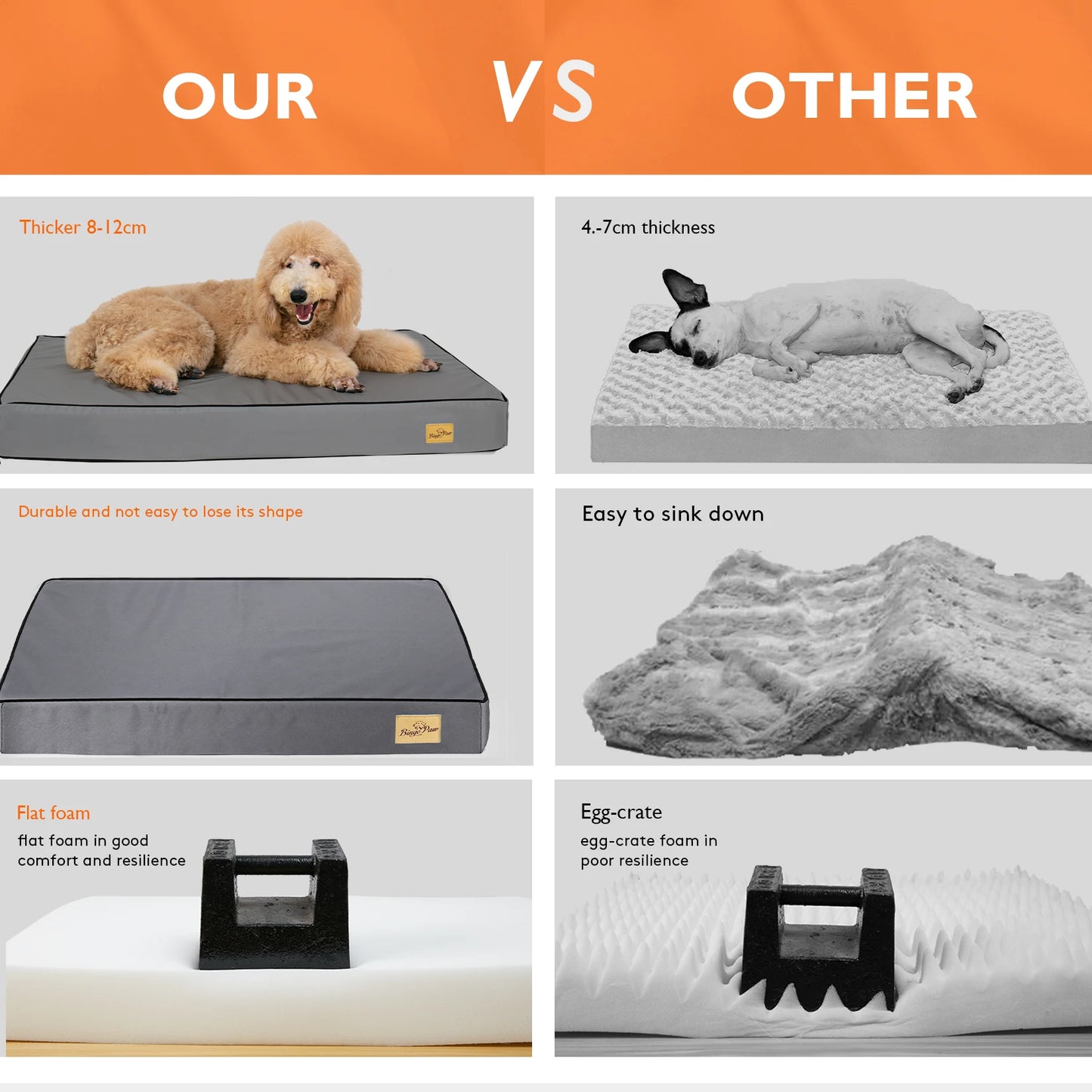 BINGOPAW Washable Orthopedic Dog Bed With Foam Mattress Cover