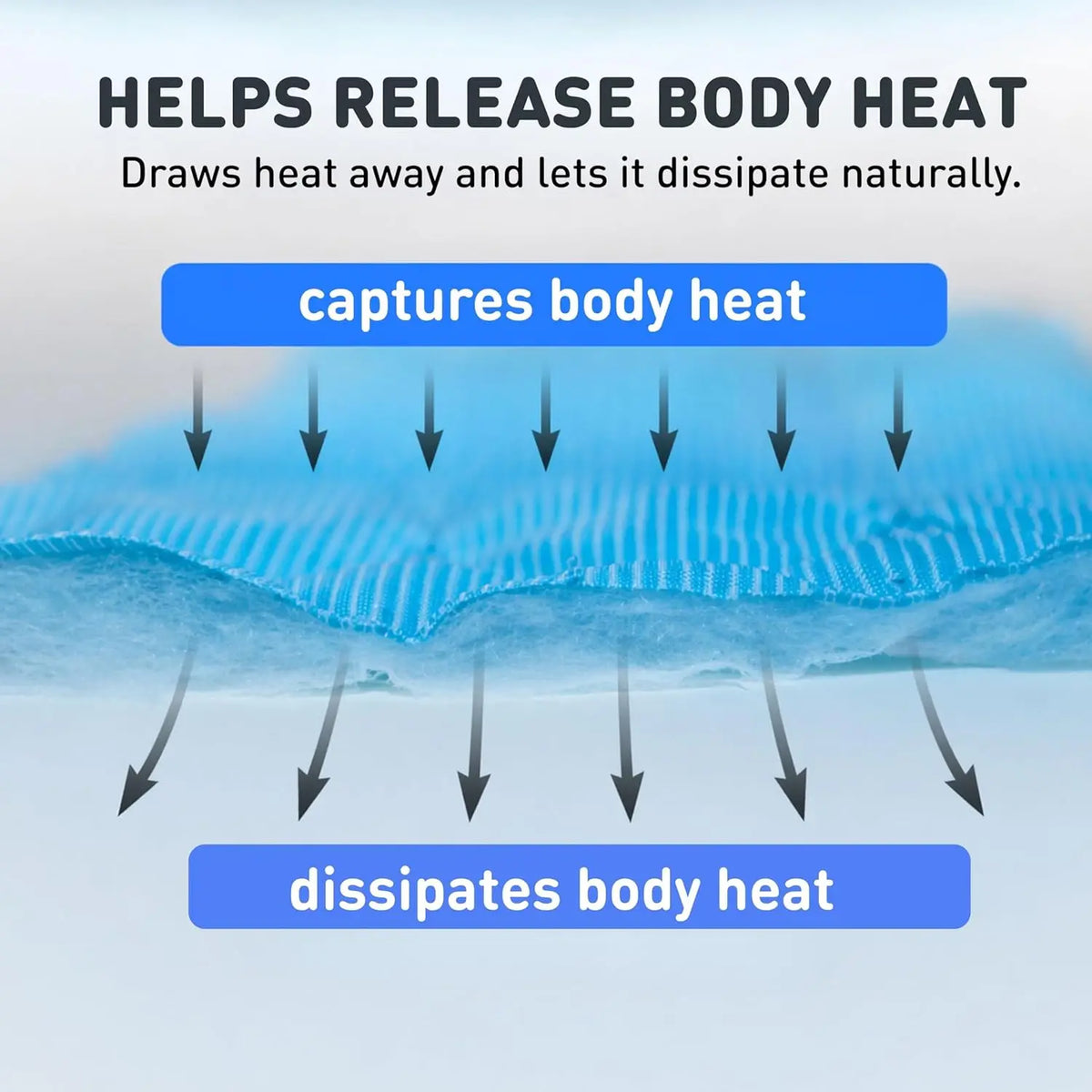 Portable Self-Cooling Dog Mat