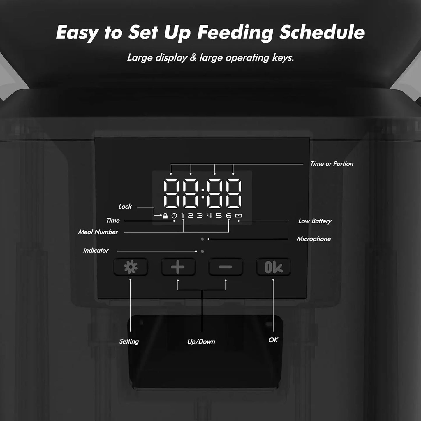 Nityers 8L Automatic Pet Feeder With Voice Recorder And Stainless Steel Bowl