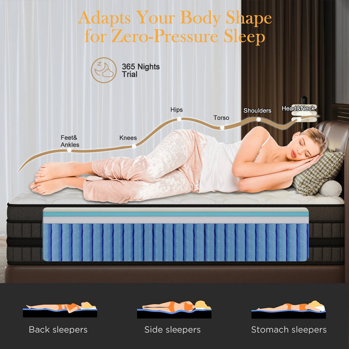 LAYROAD Hybrid Memory Foam Mattress 