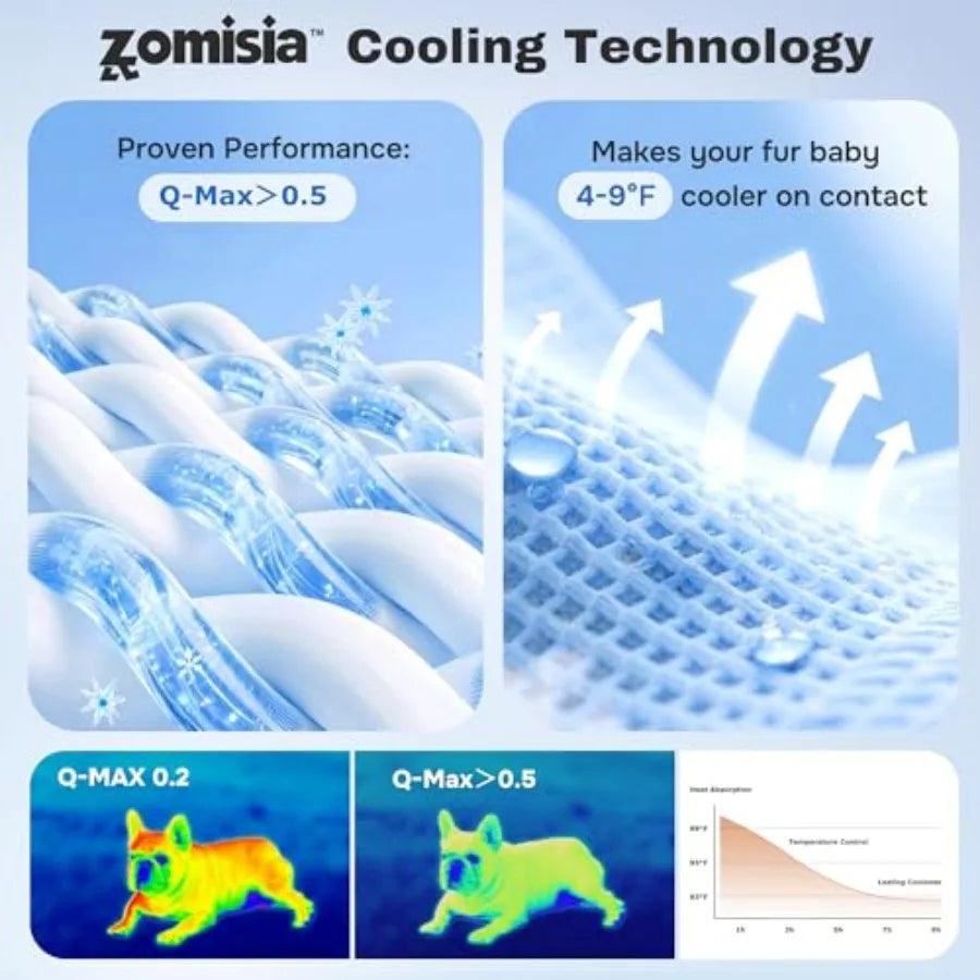 Cooling Mat for Dogs