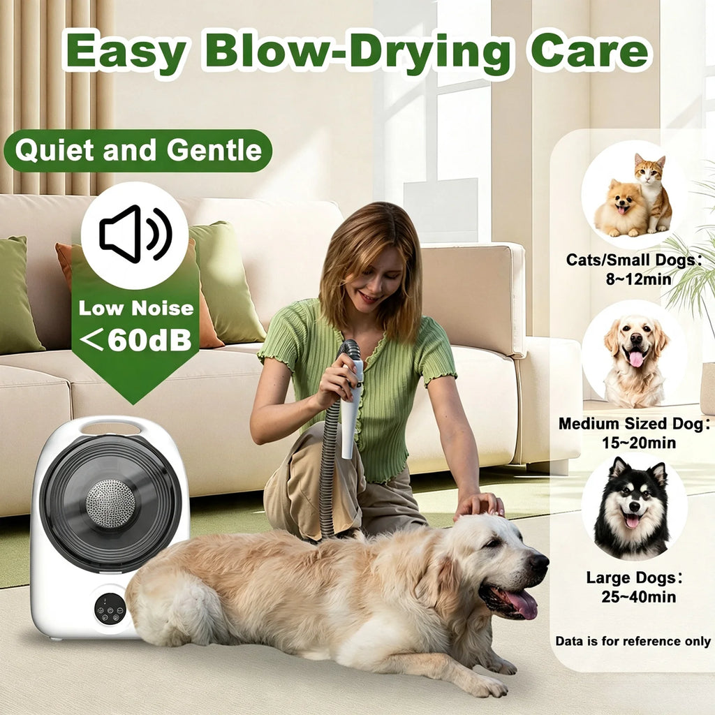 5-in-1 Pet Grooming Kit Professional Dog Hair Clipper Vacuum Dryer Low Noise Pet Grooming Trimmer Set with Multi Tools Professional Pet Grooming Vacuum Kit for Dogs Cats Hair Shedding Cleaning Pet and Home Outlet