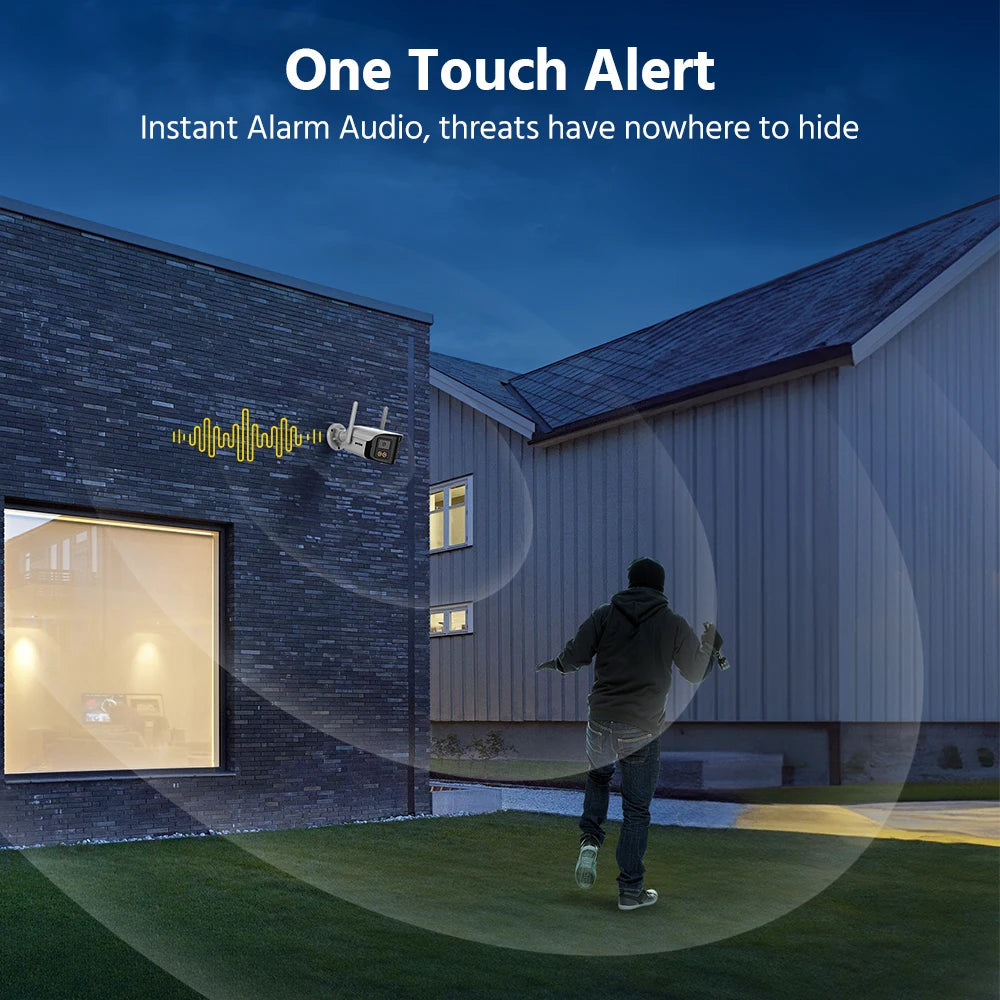 ANNKE 4MP Dual Lens WiFi Security Camera With Night Vision