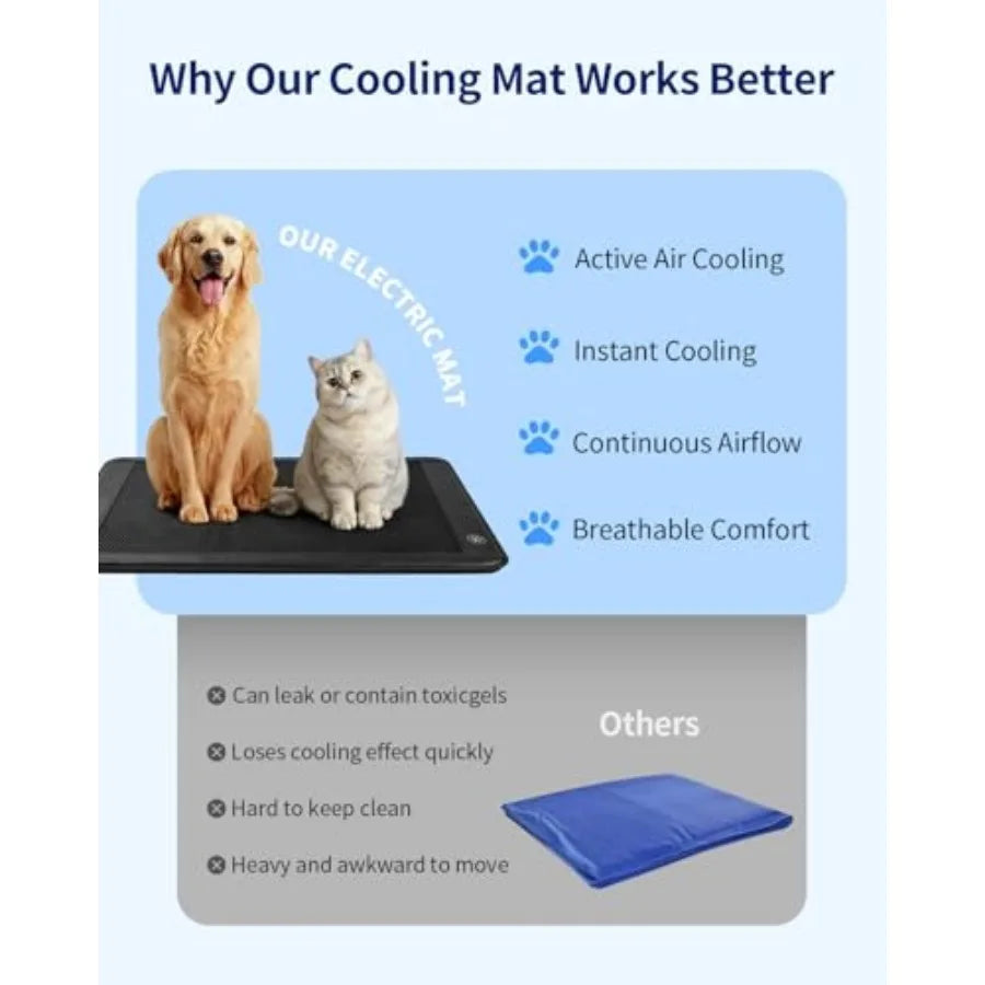 Electric Pet Cooling Mat for Dogs and Cats