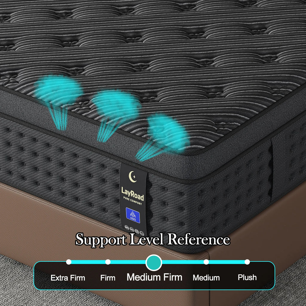 LayRoad Memory Foam Pocket Spring Mattress