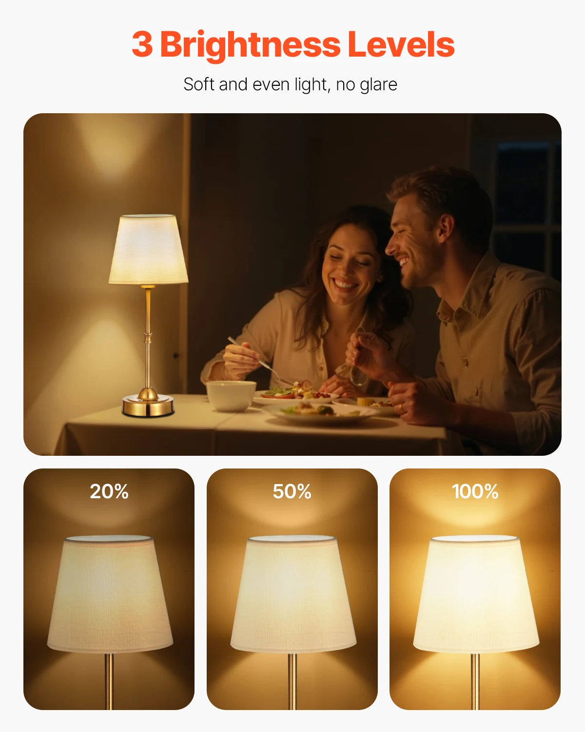 SucceBuy Cordless Table Lamp With 5200mAh Battery 3 Brightness Levels