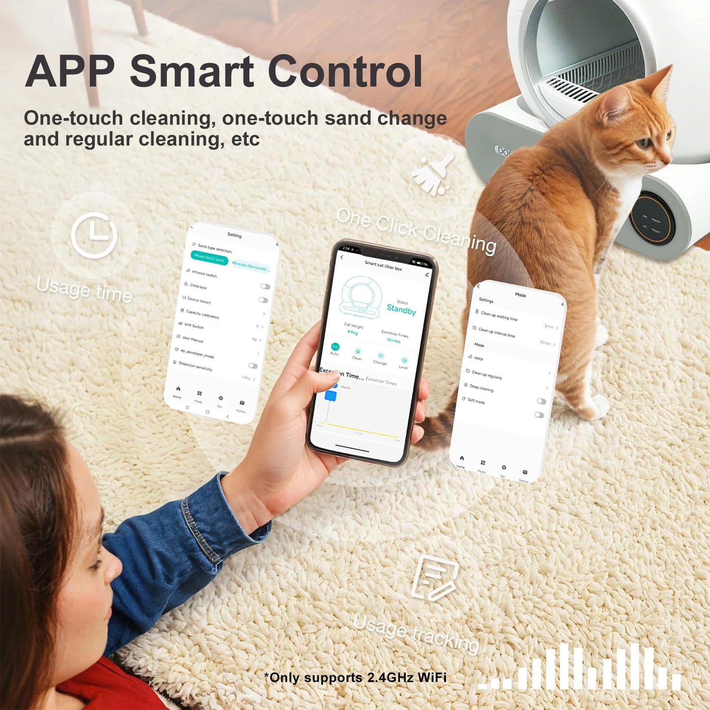 DOEL Automatic Smart Self Cleaning Cat Litter Box App Control