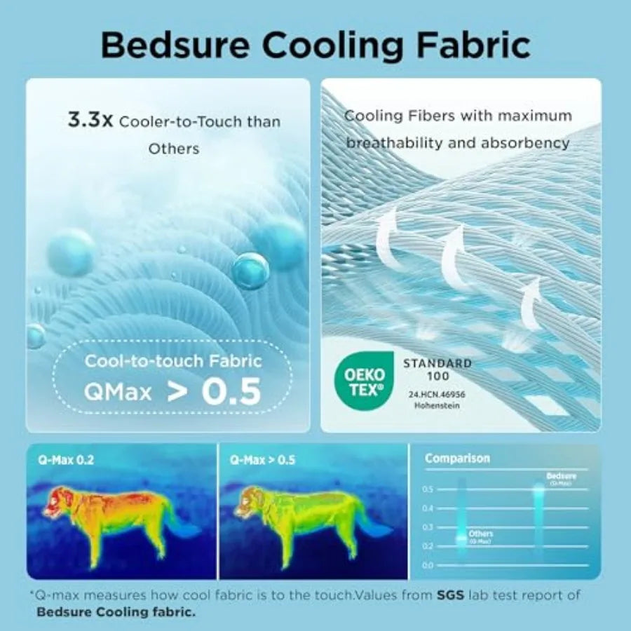 Cooling Dog Mat