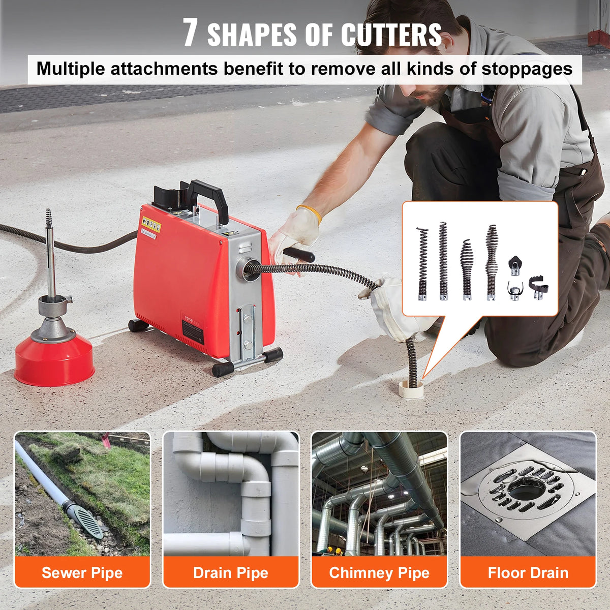 Vevor Manual Feed Drain Cleaner Machine With Dual Steel Cables