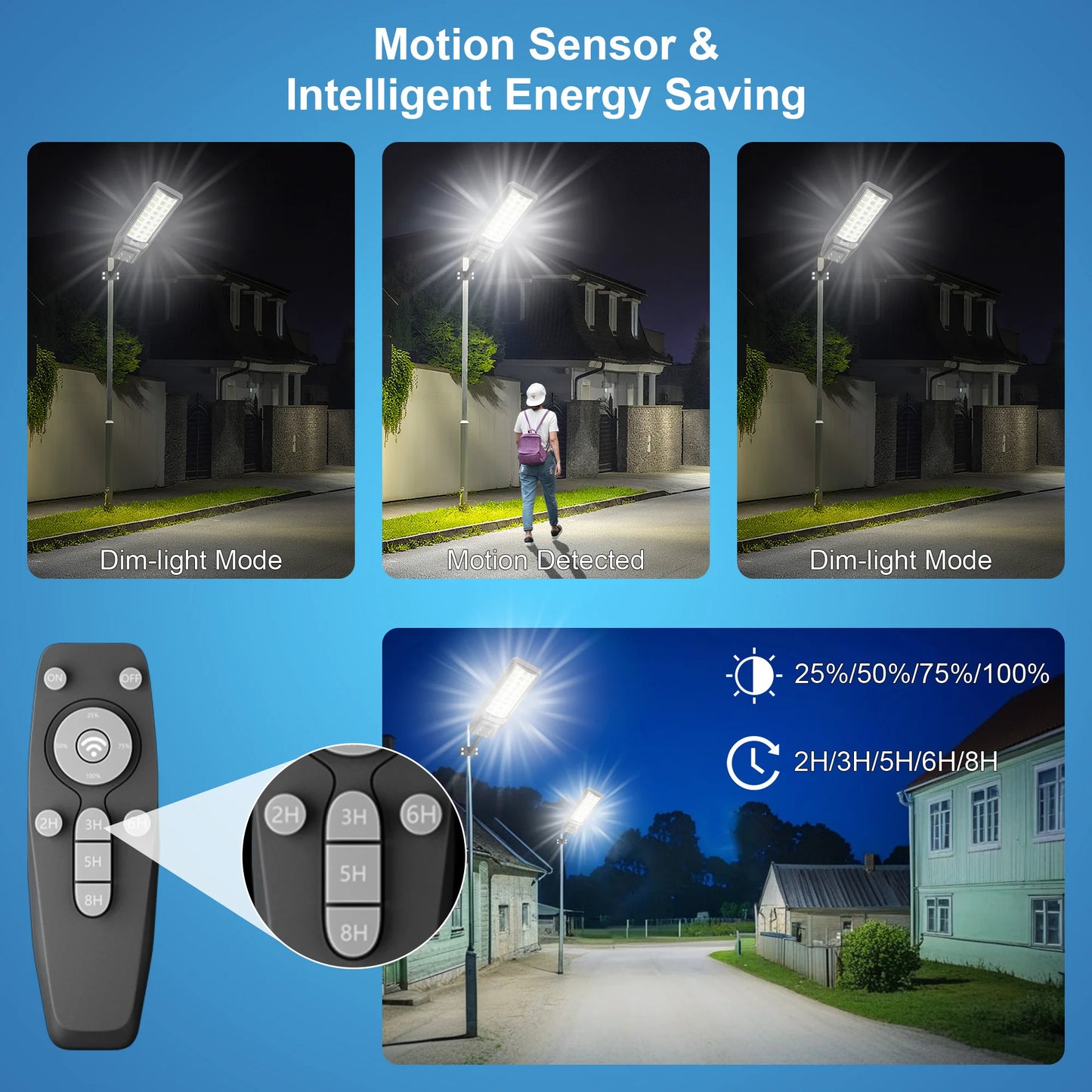 Outdoor Solar Motion Light Dusk To Dawn IP65 Waterproof