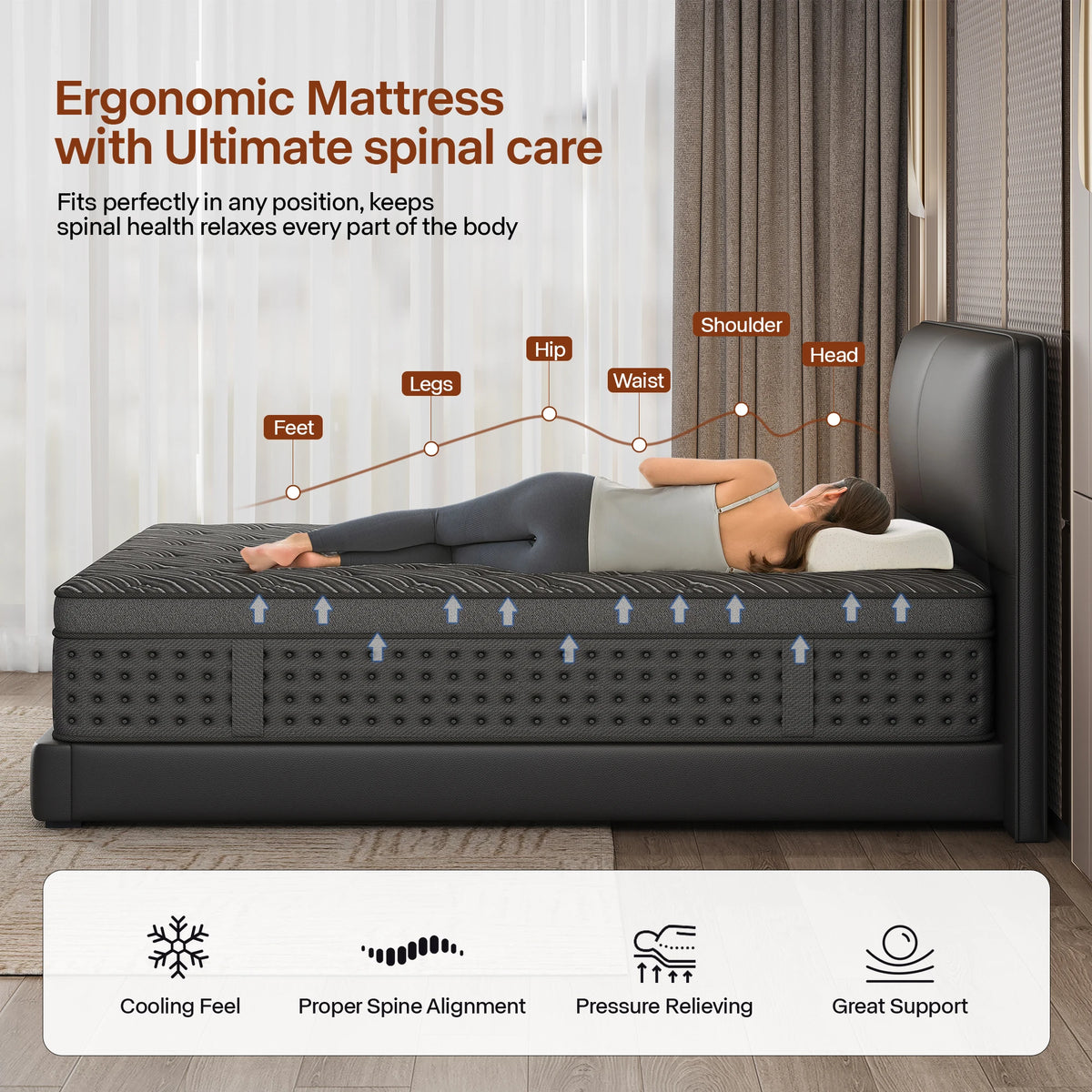 LayRoad Memory Foam Pocket Spring Mattress