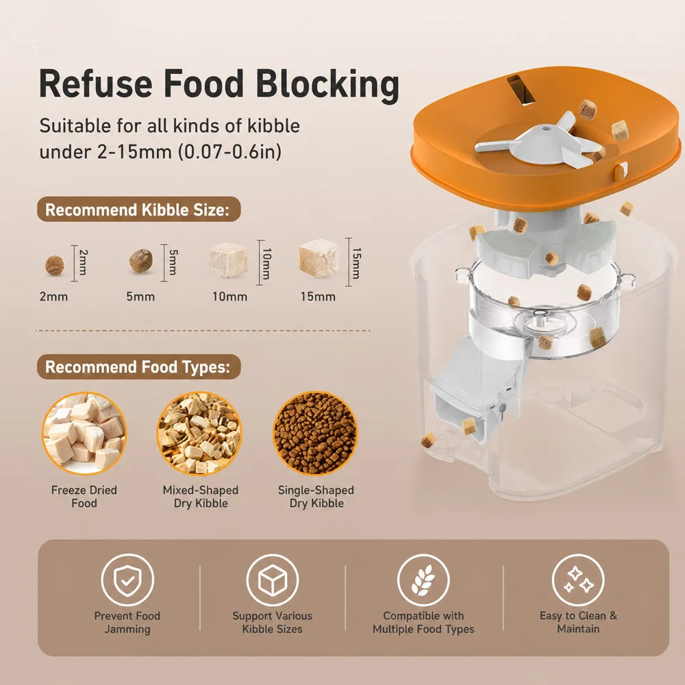 Nityers 4L Automatic Cat Feeder
