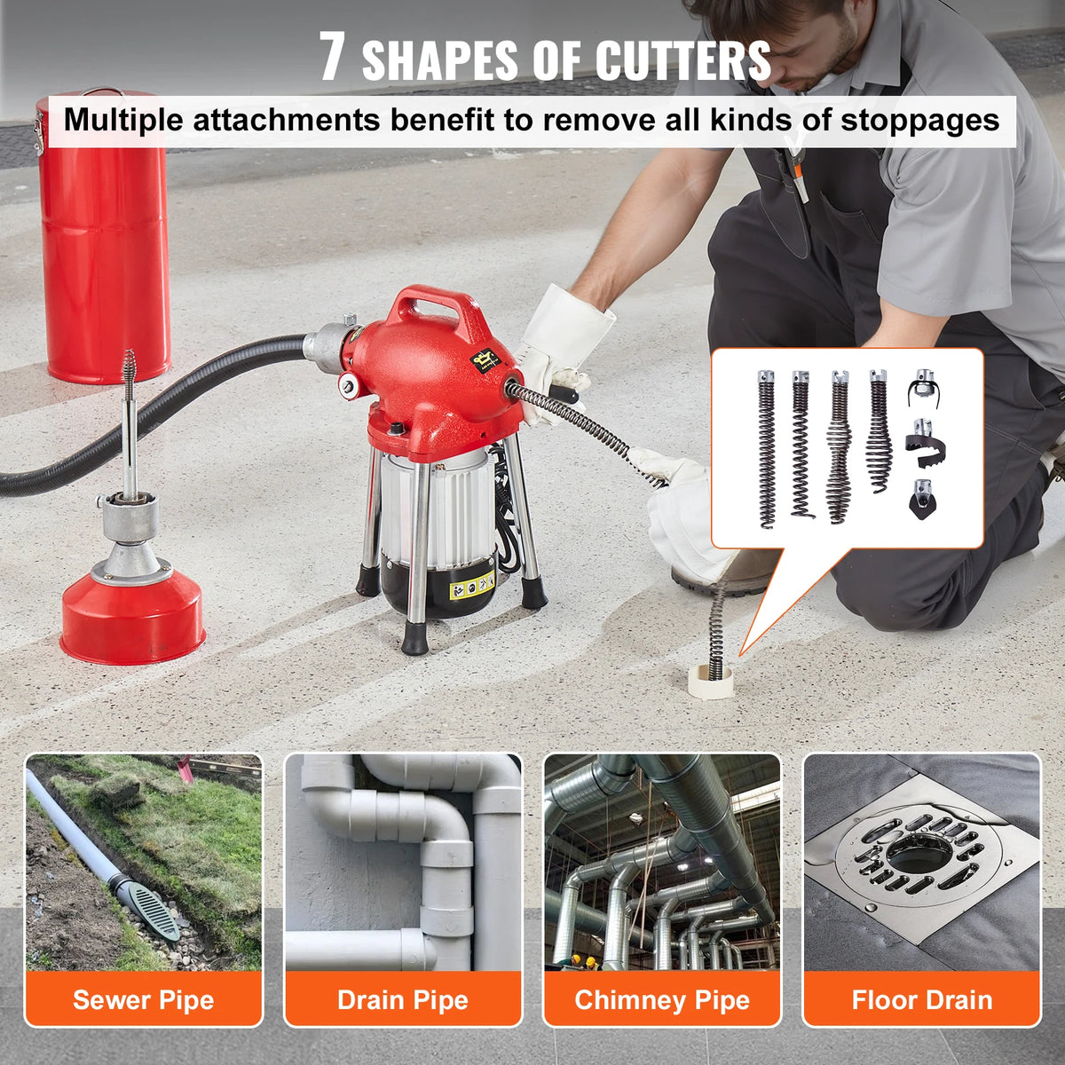 Vevor Electric Drain Cleaner Machine And Sewer Snake Auger