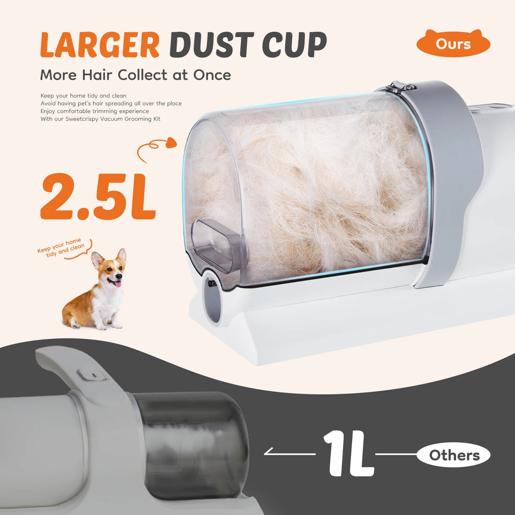 JHK Pet Grooming Vacuum Kit 