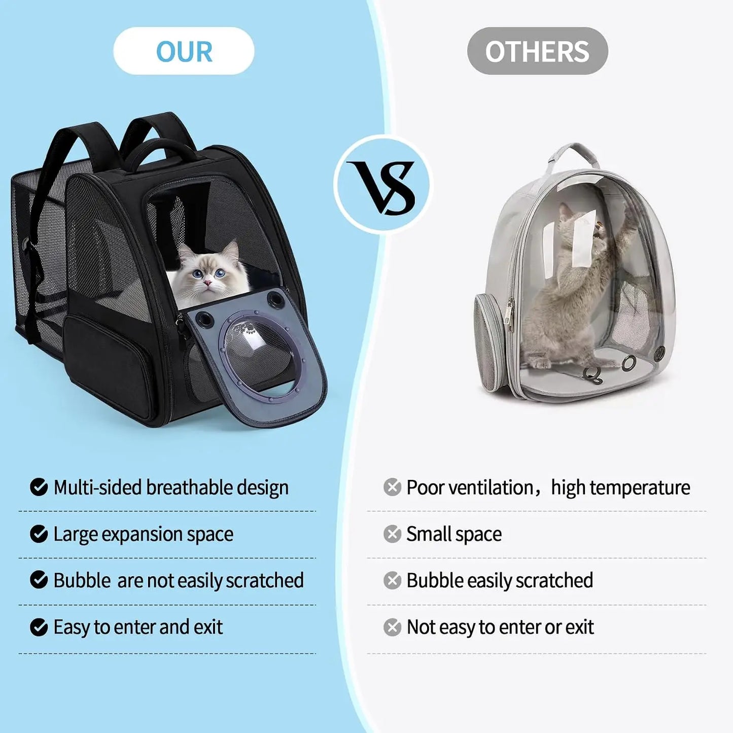 Expandable Pet Backpack Carrier for Cats and Small Dogs