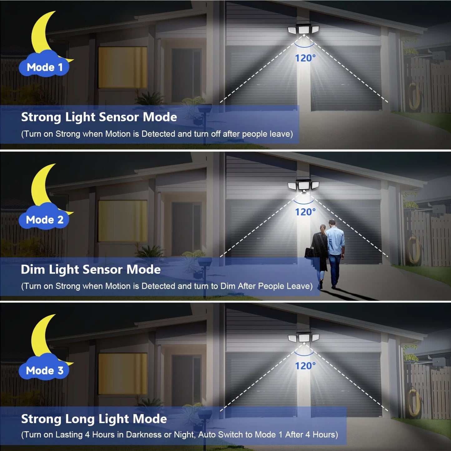 SZRSTH Solar Outdoor Light With Motion Sensor And Wireless Remote