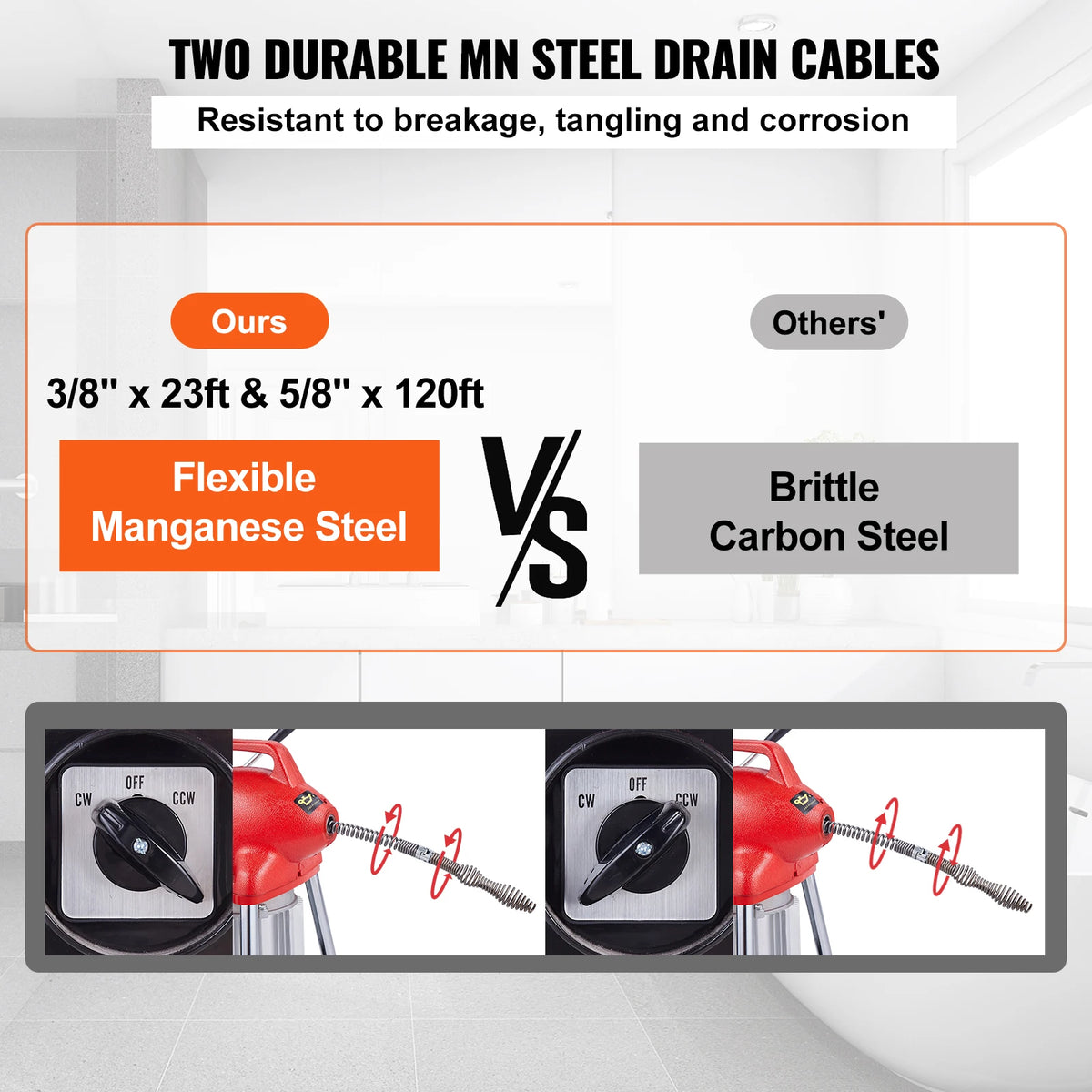 Vevor Electric Drain Cleaner Machine And Sewer Snake Auger