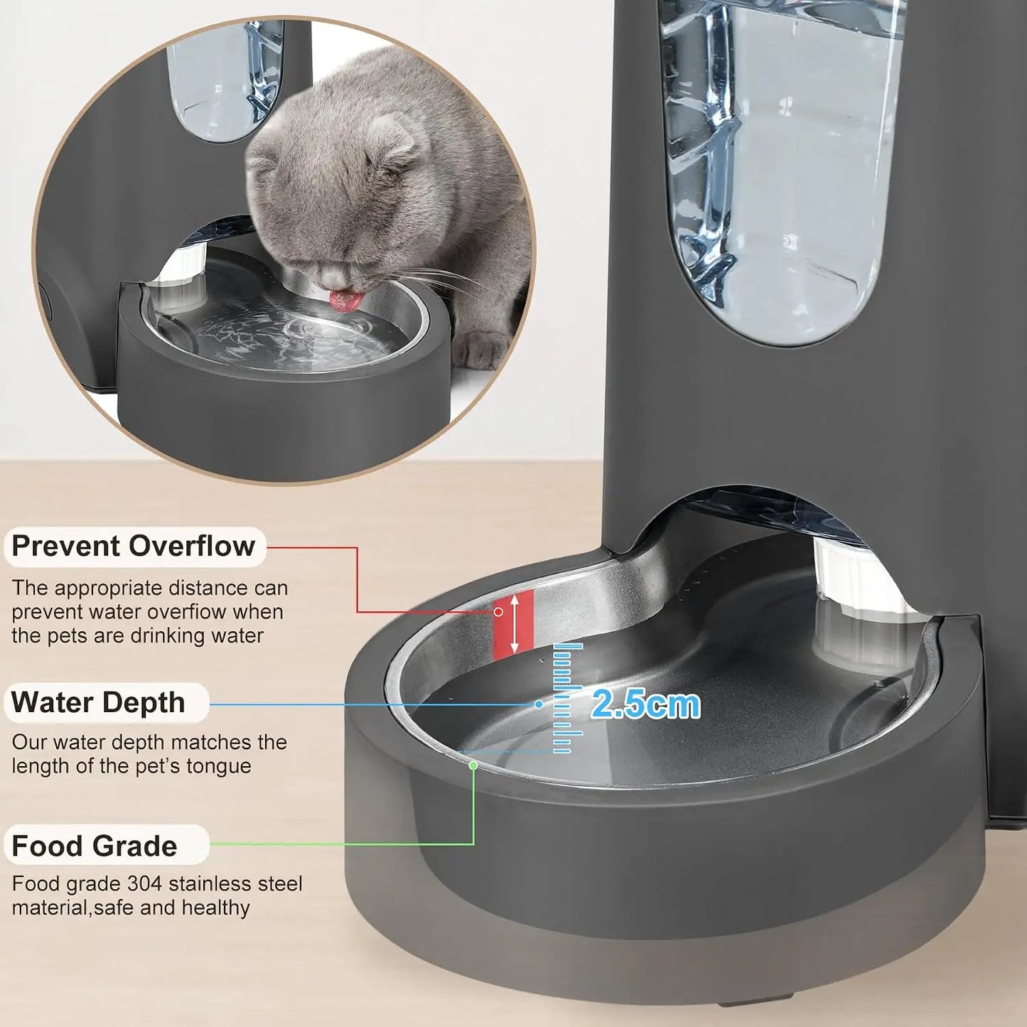 Automatic Cat Feeder And Water Dispenser Set For Pets