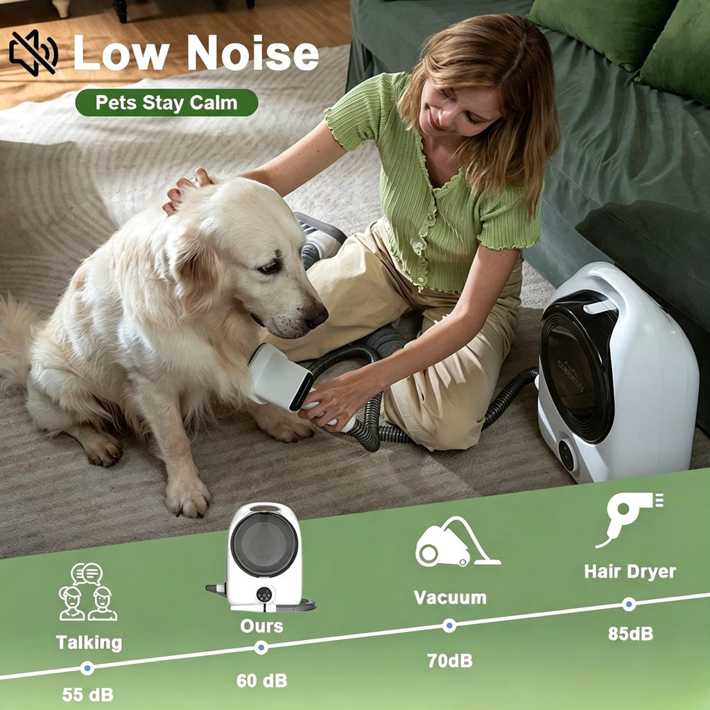 5-in-1 Pet Grooming Kit Professional Dog Hair Clipper Vacuum Dryer Low Noise Pet Grooming Trimmer Set with Multi Tools Professional Pet Grooming Vacuum Kit for Dogs Cats Hair Shedding Cleaning Pet and Home Outlet