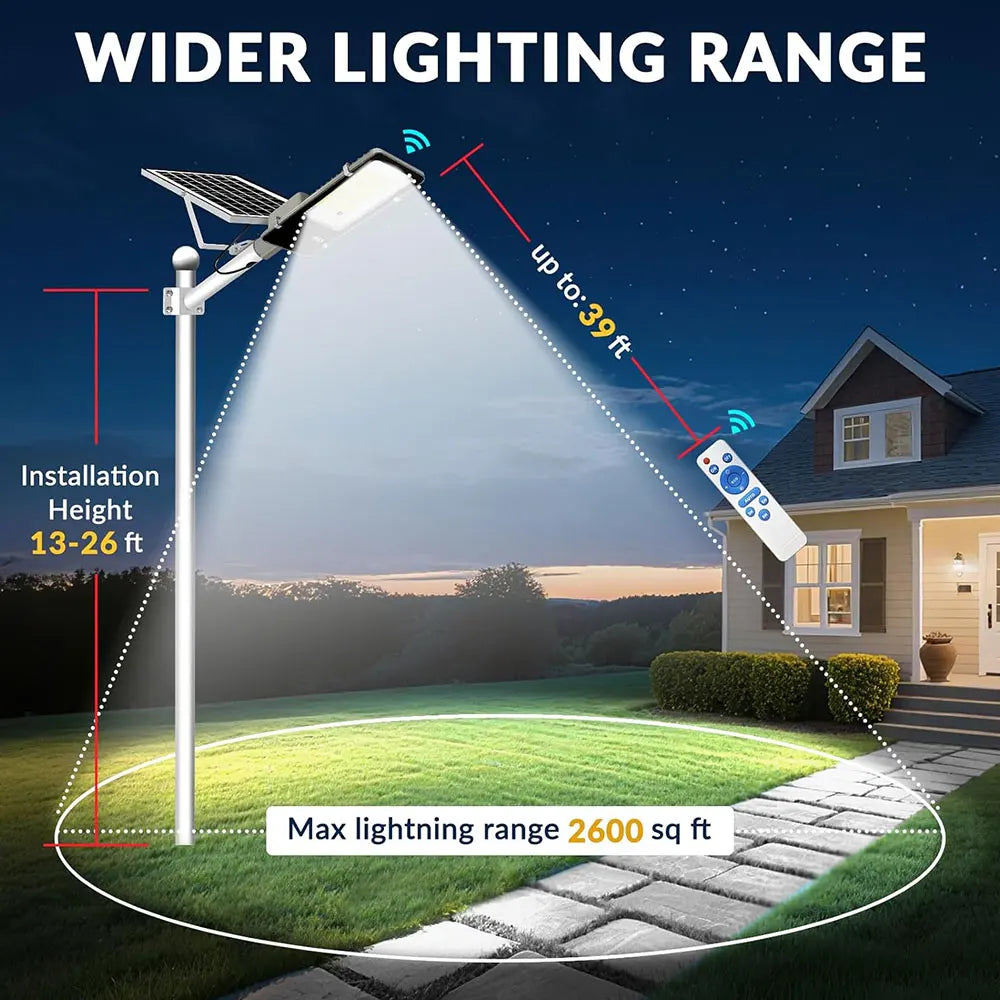 Outdoor Solar Street Lamps 4 Pack 6000mAh Waterproof