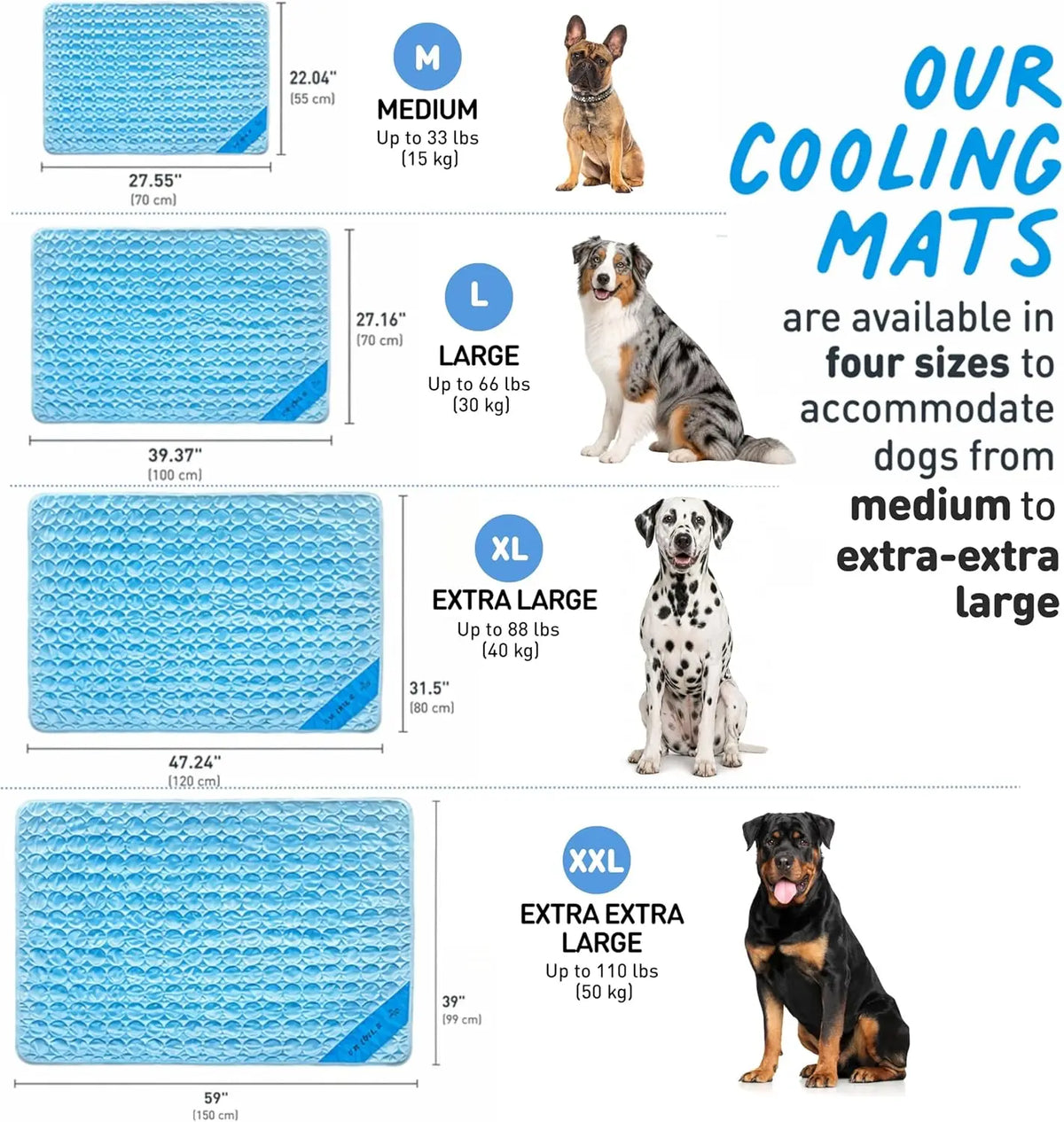 Portable Self-Cooling Dog Mat
