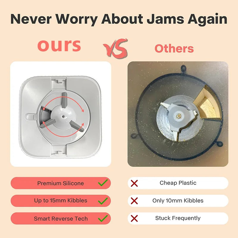 7L Smart Pet Feeder