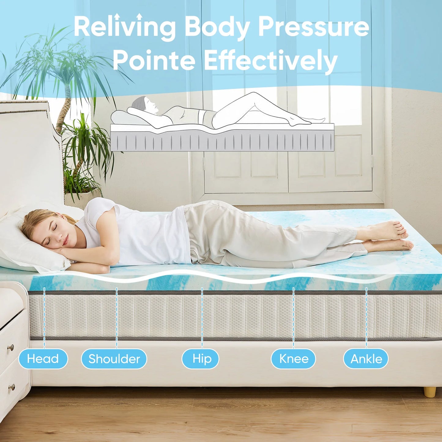 JHK Gel Infused Memory Foam Mattress Topper For Beds